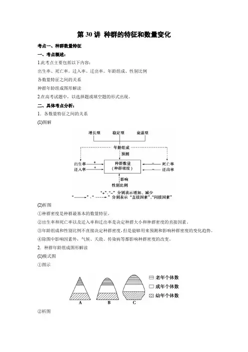 学案1：第30讲 种群的特征和数量变化