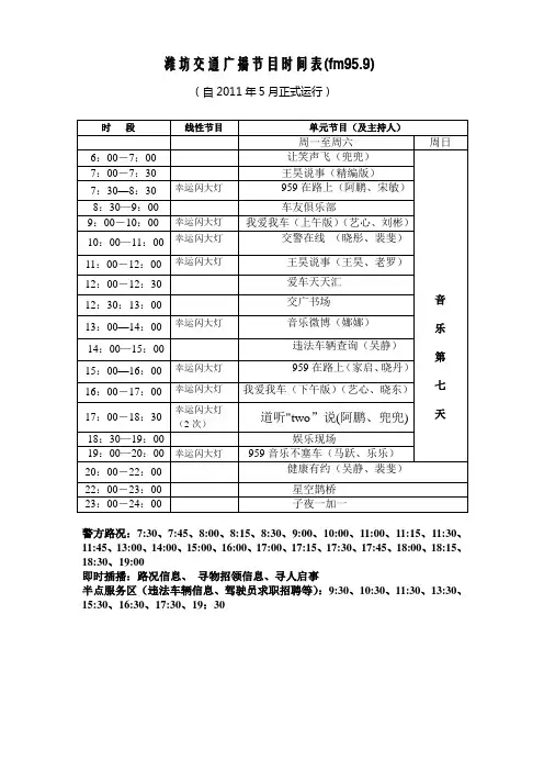 959潍坊交通广播节目时间表