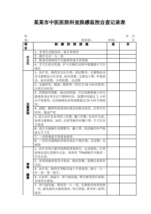 某某市中医医院科室院感监控自查记录表