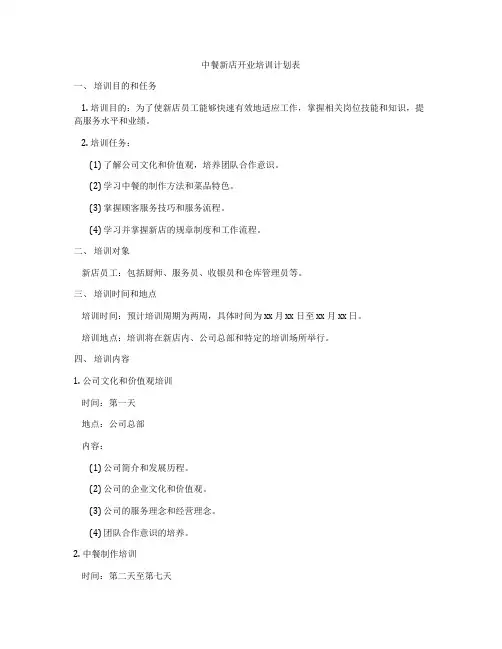 中餐新店开业培训计划表