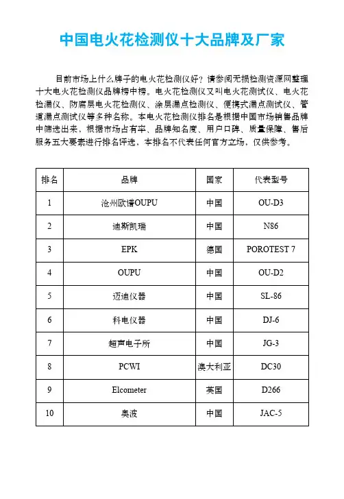中国电火花检测仪十大品牌及厂家