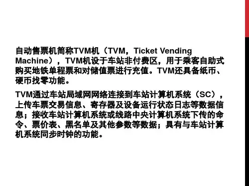 61自动售票机简介课件