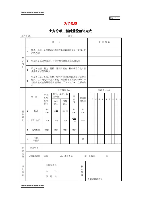 (整理)园林绿化景观工程资料表格汇总一