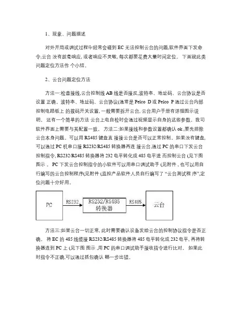 云台控制问题定位概要