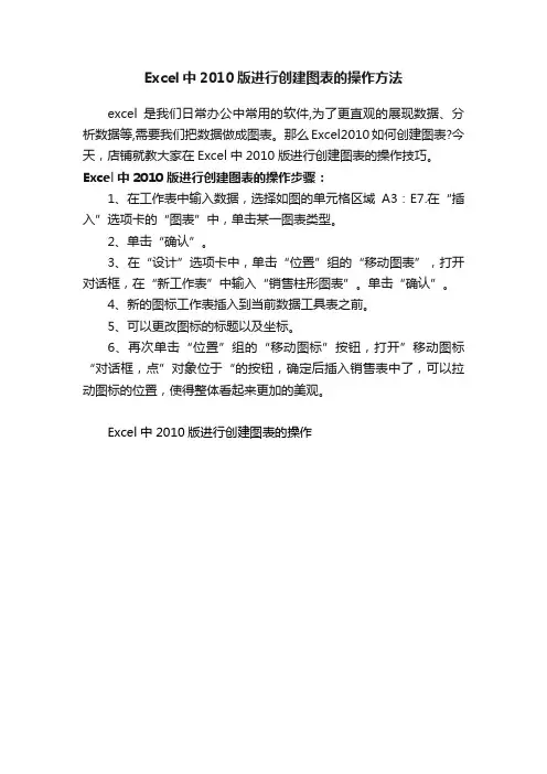Excel中2010版进行创建图表的操作方法
