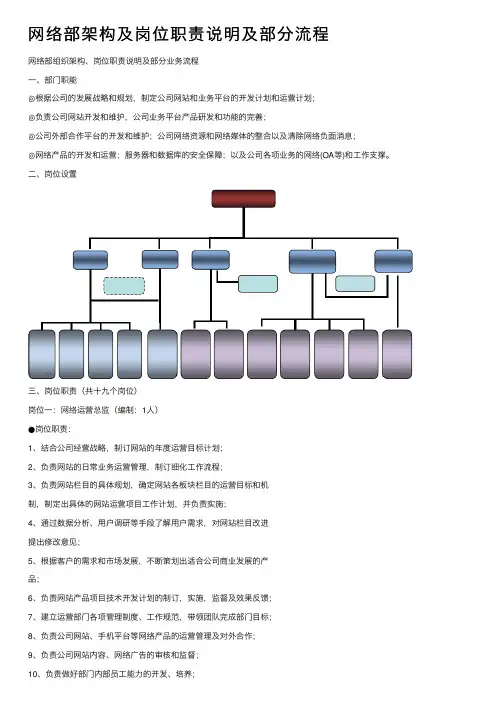 网络部架构及岗位职责说明及部分流程