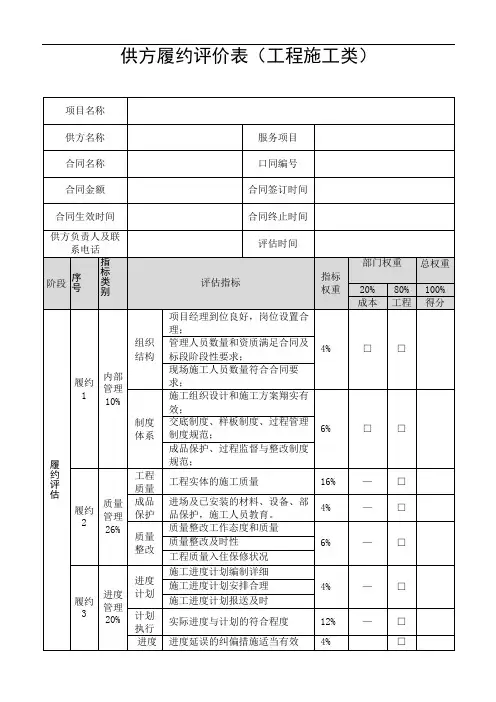 供应商供方履约评价表(参考模板)