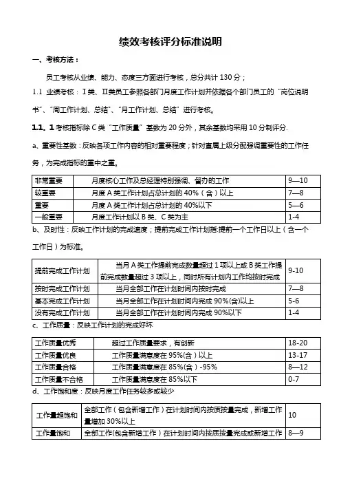 绩效考核评分标准说明