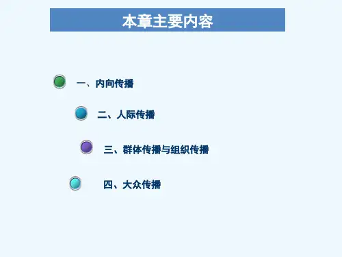 第五章传播类型