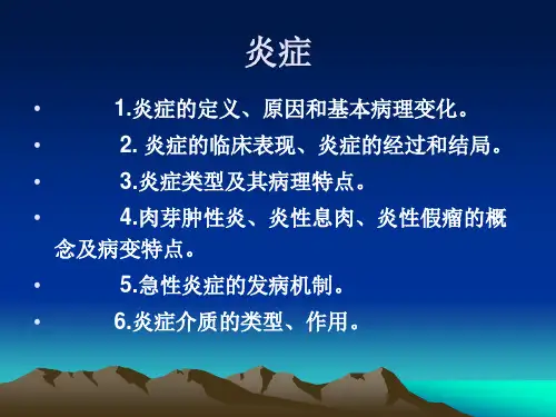 炎症