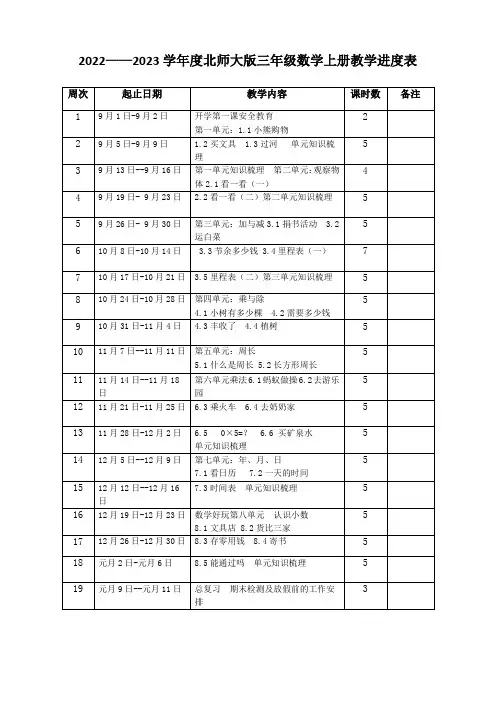 2022——2023学年度北师大版三年级数学上册教学进度表