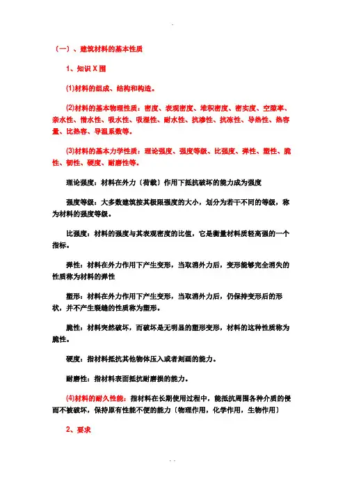建筑材料提纲-及其重点