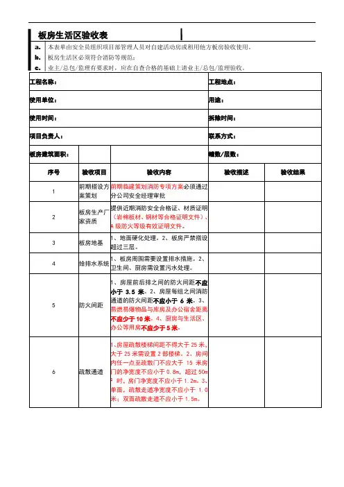 板房生活区验收表