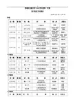 青浦区实验中学2018学年度第一学期-(16059)