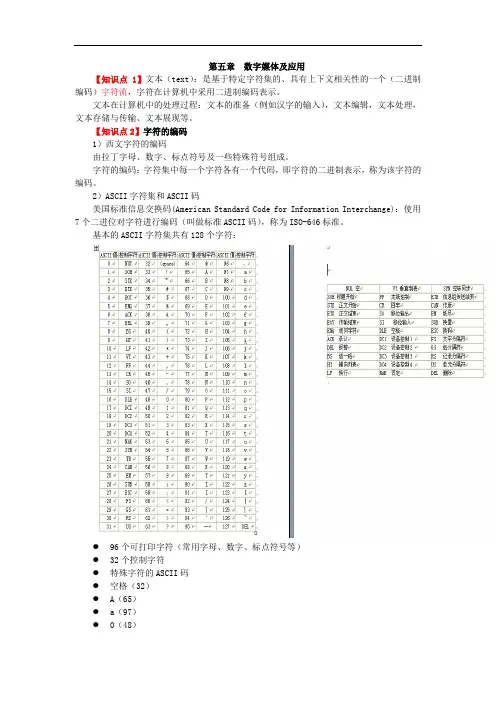 第五章_数字多媒体技术复习资料