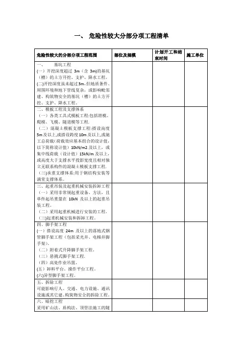 危大工程及超过一定规模的危大工程清单(住建部2018第31号文)