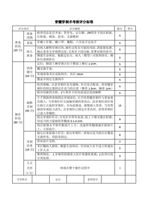 骨髓穿刺术考核评分标准