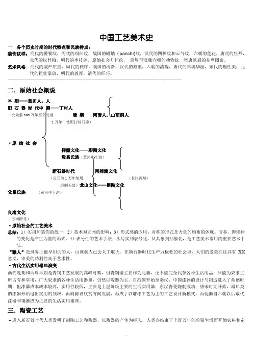 中国工艺美术史复习资料-田自秉