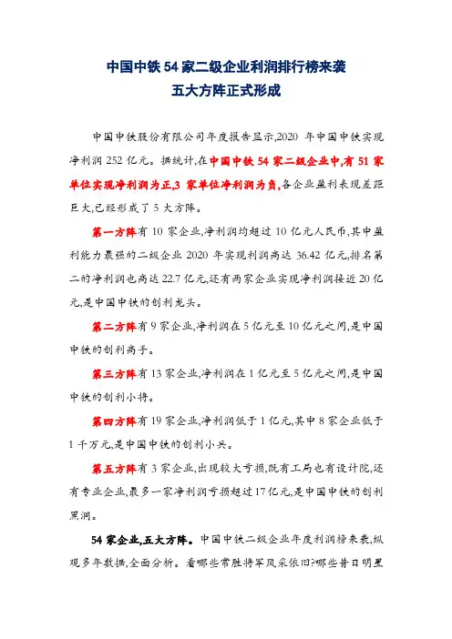 中国中铁二级企业五大方阵,最新利润排行榜
