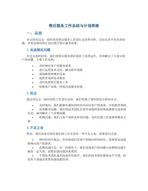 售后服务工作总结与计划表格
