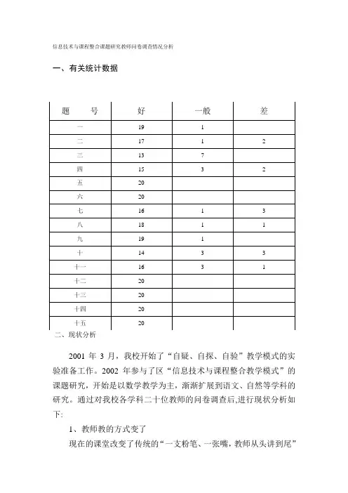 信息技术与课程整合课题研究教师问卷调查情况分析