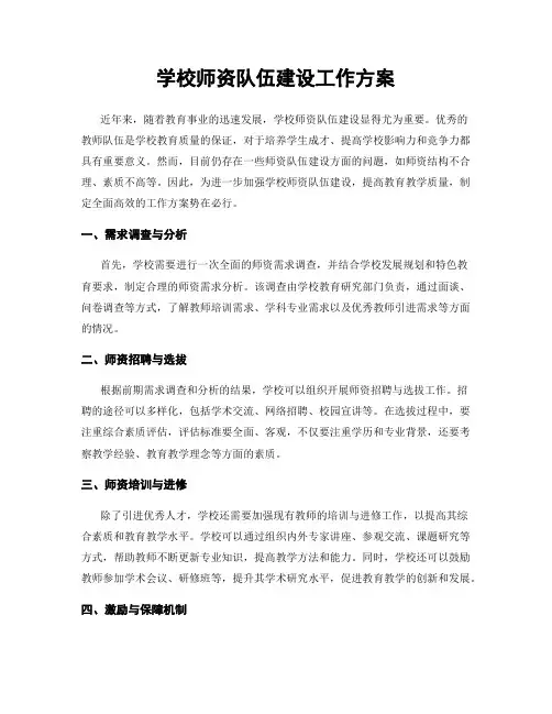 学校师资队伍建设工作方案