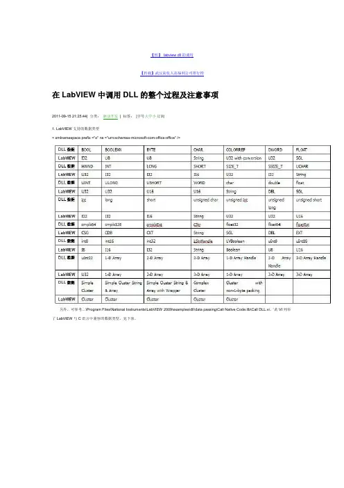 Labview DLL调用指南-非常有用