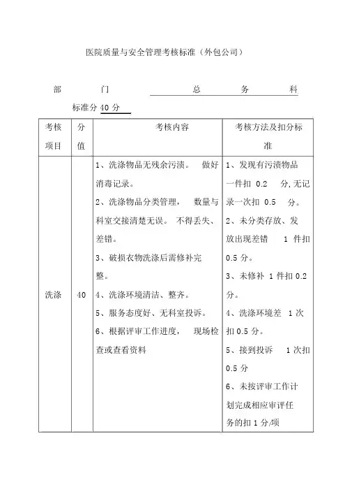 医院质量与安全管理考核标准