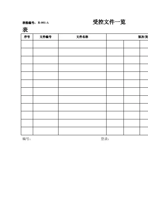 文件控制表格(表格模板、doc格式)