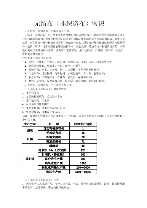 无纺布(非织造布)常识