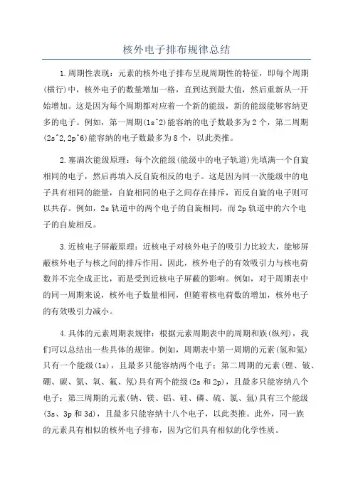 核外电子排布规律总结