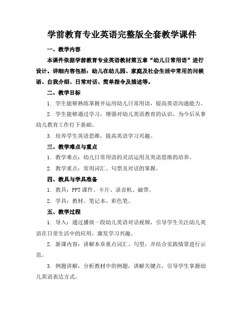 学前教育专业英语完整版全套教学课件