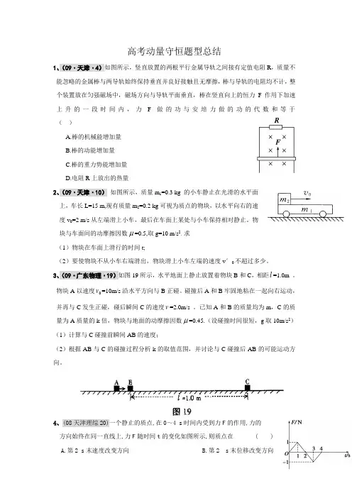 动量守恒题型总结
