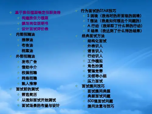 招聘技巧精准人才甄选招聘与面试实战技巧提升