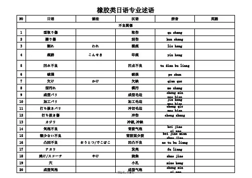 橡胶类日语专业述语