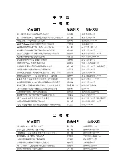 中学组一等奖