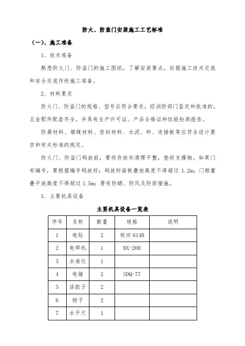 防火、防盗门安装施工工艺标准