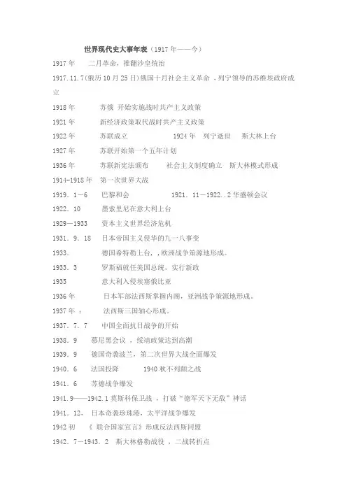 世界现代史大事年表