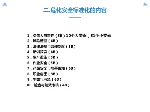 危化安全标准化的内容jjch