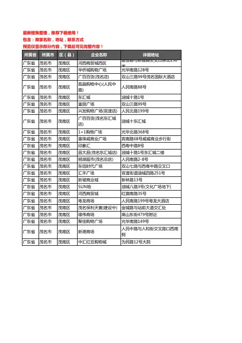 新版广东省茂名市茂南区商场企业公司商家户名录单联系方式地址大全24家