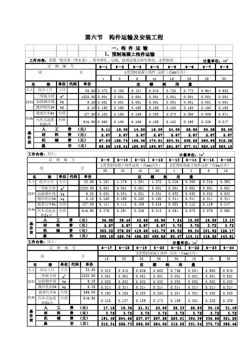 全国统一建筑工程基础定额-构件运输及安装工程