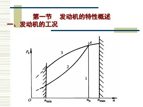 发动机的特性