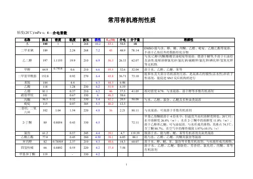 常用有机溶剂性质(极性、沸点、溶解性等)