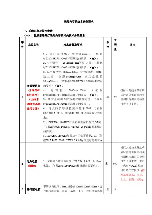 采购内容及技术参数要求