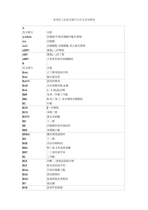 常用化工产品中文英文对照