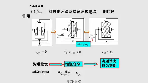 模拟电子技术第章场效应管及其放大电路
