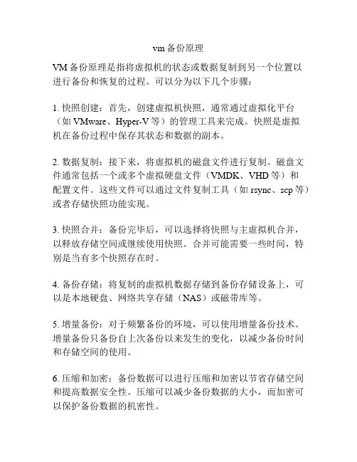 vm备份原理
