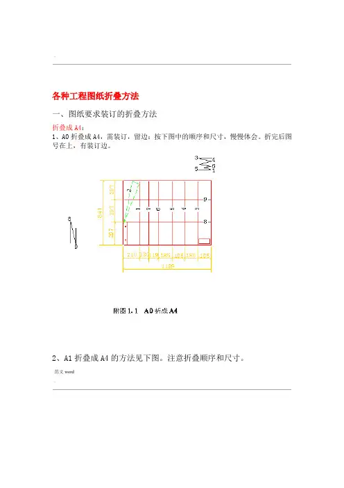 各种工程图纸折叠方法
