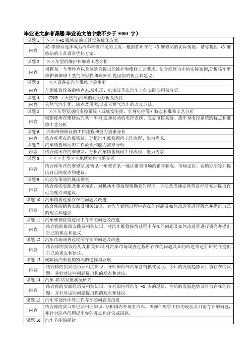 汽车专业毕业论文参考课题
