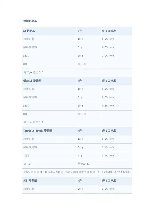 常用培养基配制